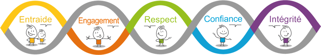 Image link